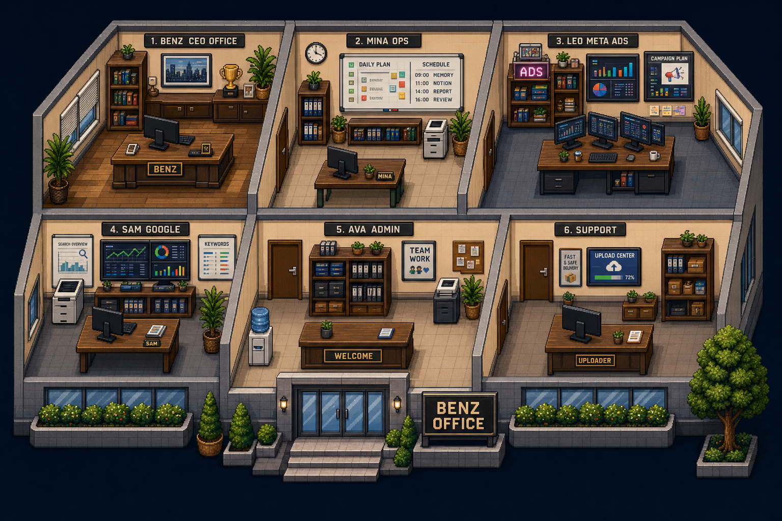 Benz Virtual Office pixel office map without chairs